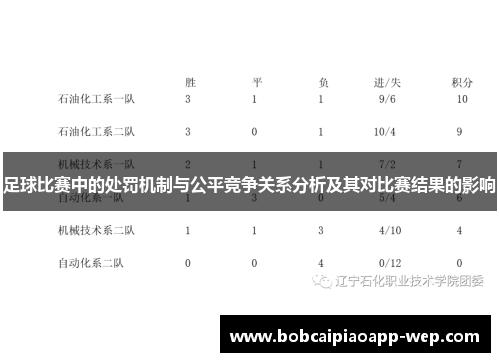 足球比赛中的处罚机制与公平竞争关系分析及其对比赛结果的影响